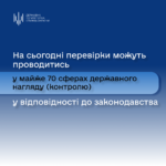 ДРС: Ризик-орієнтований підхід до перевірок бізнесу