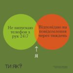 Здається, ми постійно залипаємо в телефоні, але чомусь не завжди хочемо відповідати на повідомлення. І це ок!